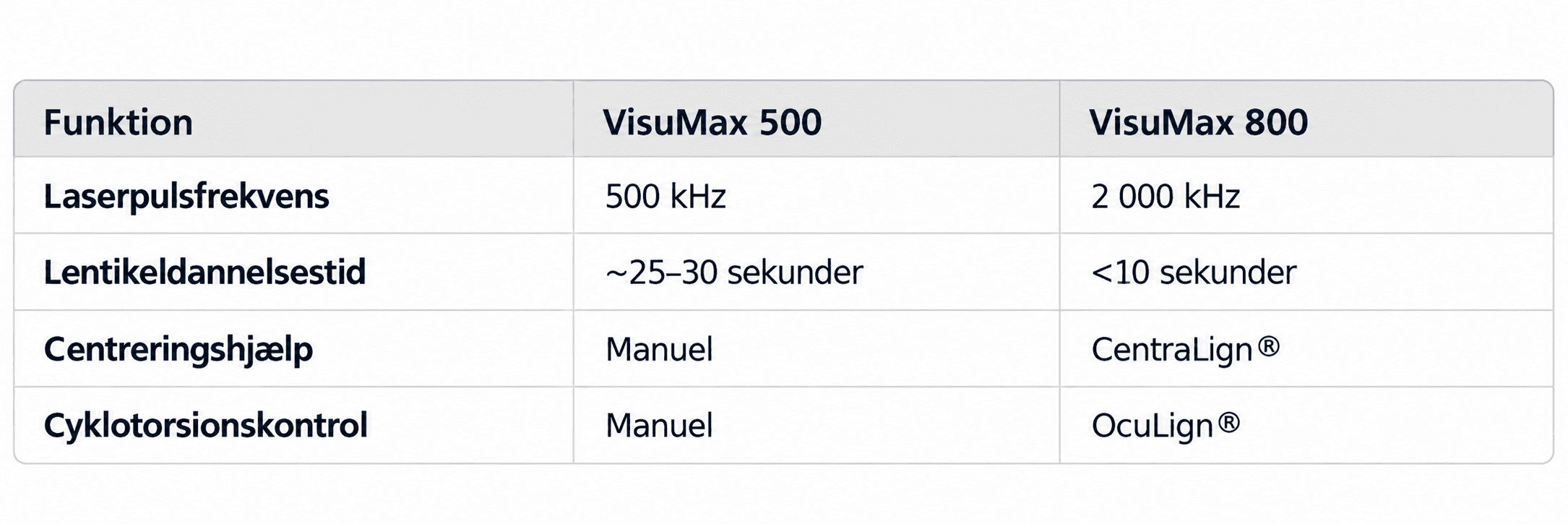Default image